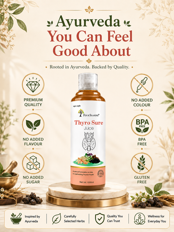 Four Seasons ThyroCare Juice – Ayurvedic Wellness Juice withAshwagandha , Amla & Jatamansi – Sugar-Free