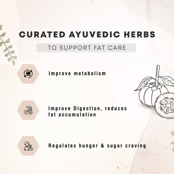 Fat Care Juice - Four Seasons Ayurveda