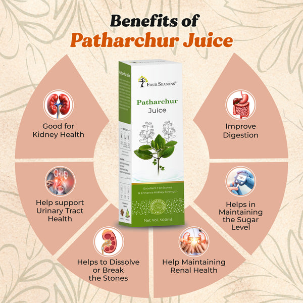 Patharchur Juice