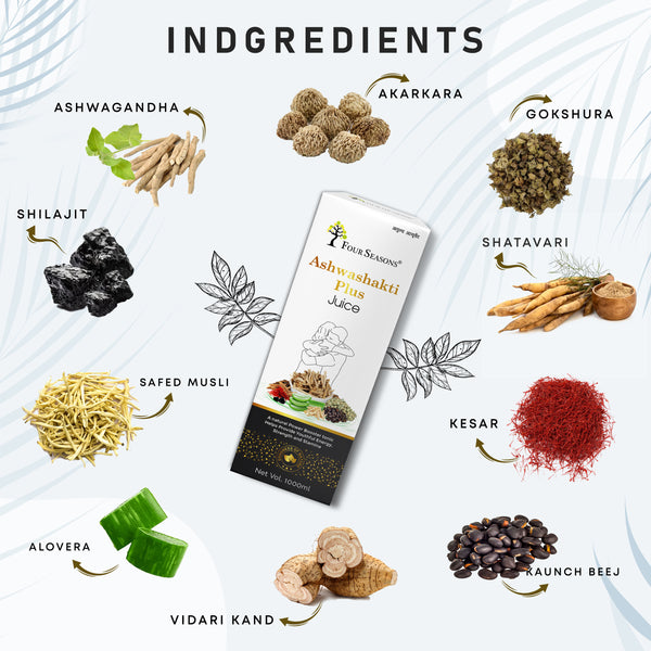 Ashwashakti Plus Juice - Four Seasons Ayurveda