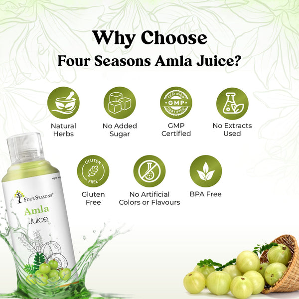 Amla Juice