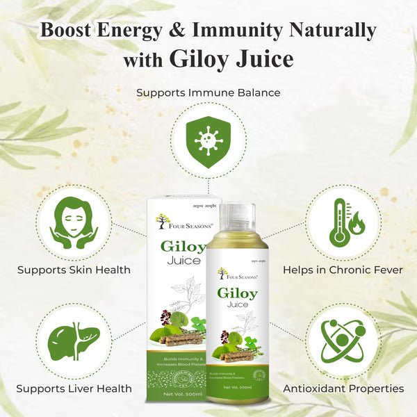 Giloy Juice