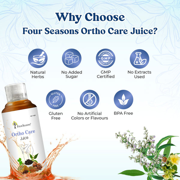 Ortho Care Juice