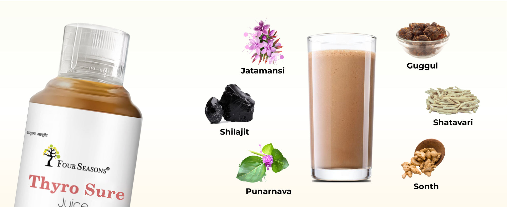 Thyro Sure Juice