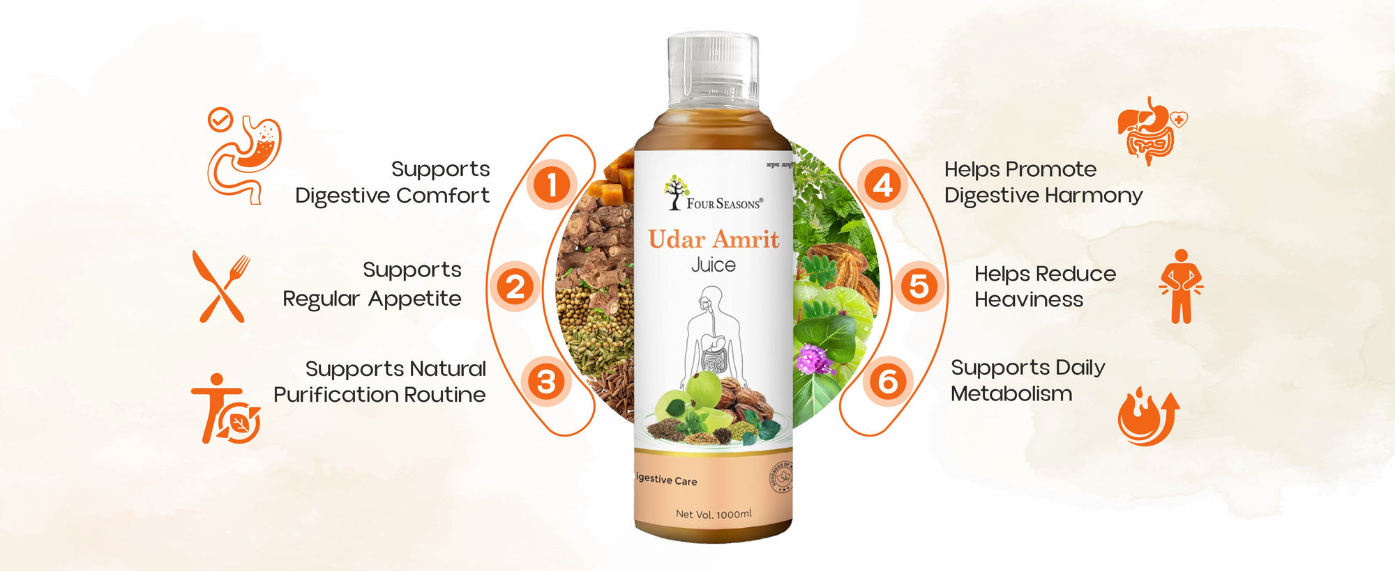 Udar Amrit Juice
