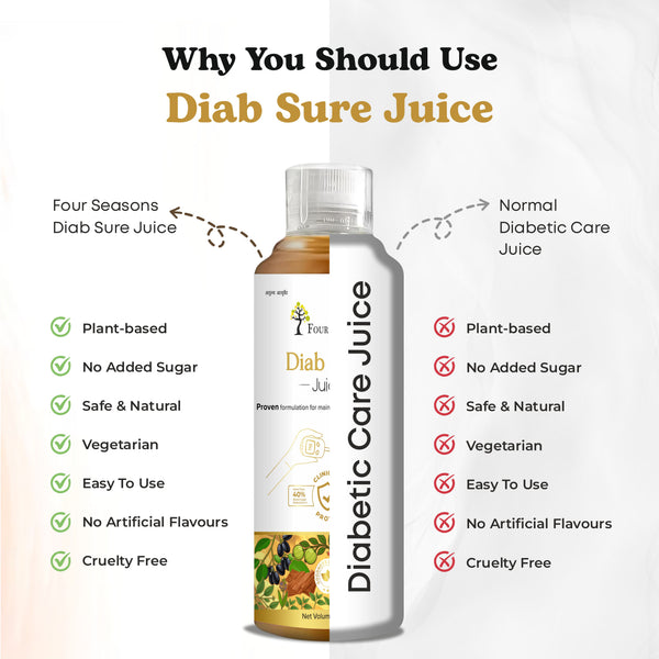 Four Seasons Diab Sure Herbal Juice