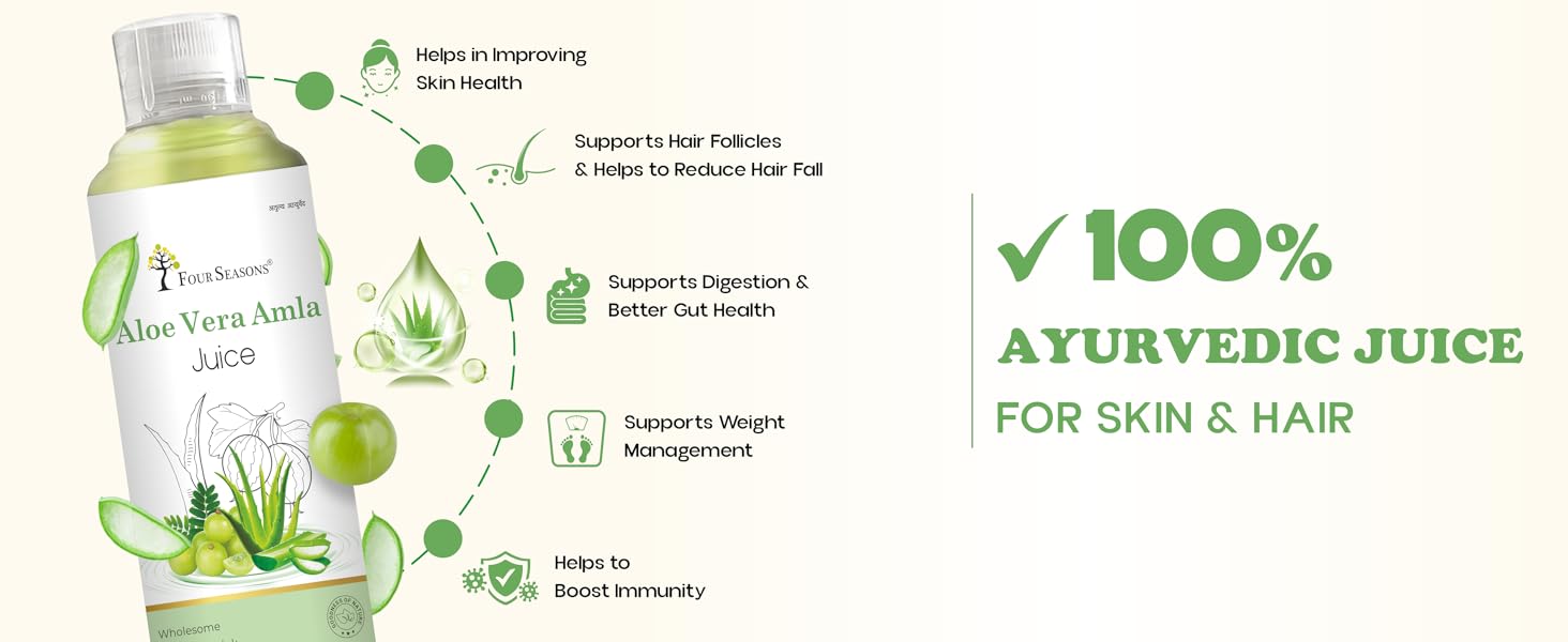 Aloevera Amla Juice