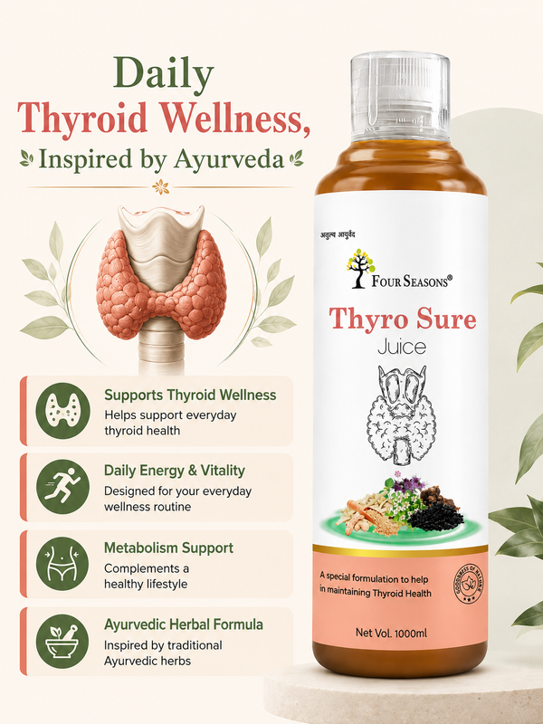 Four Seasons ThyroCare Juice – Ayurvedic Wellness Juice withAshwagandha , Amla & Jatamansi – Sugar-Free