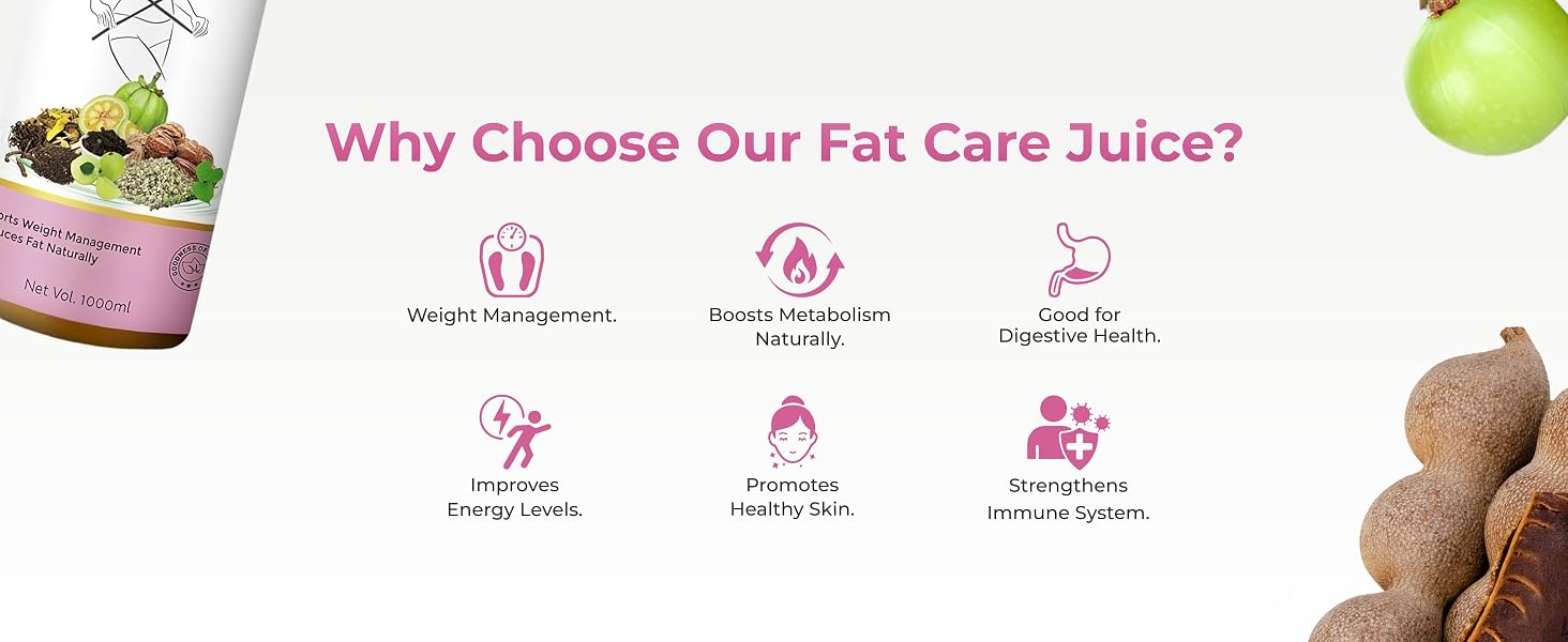 Fat Care Juice
