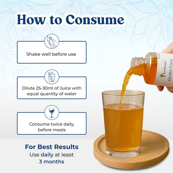Ortho Care Juice