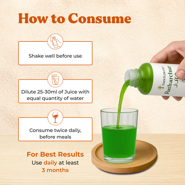 Patharchur Juice