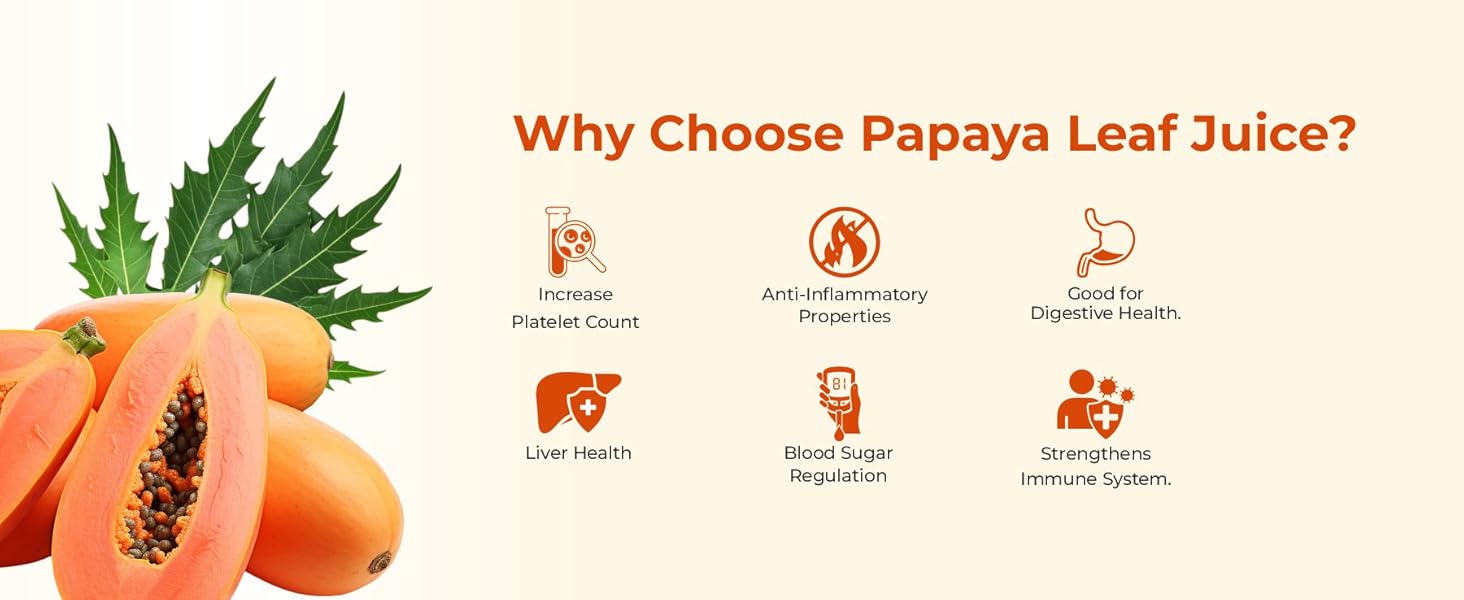 Papaya Leaf Juice