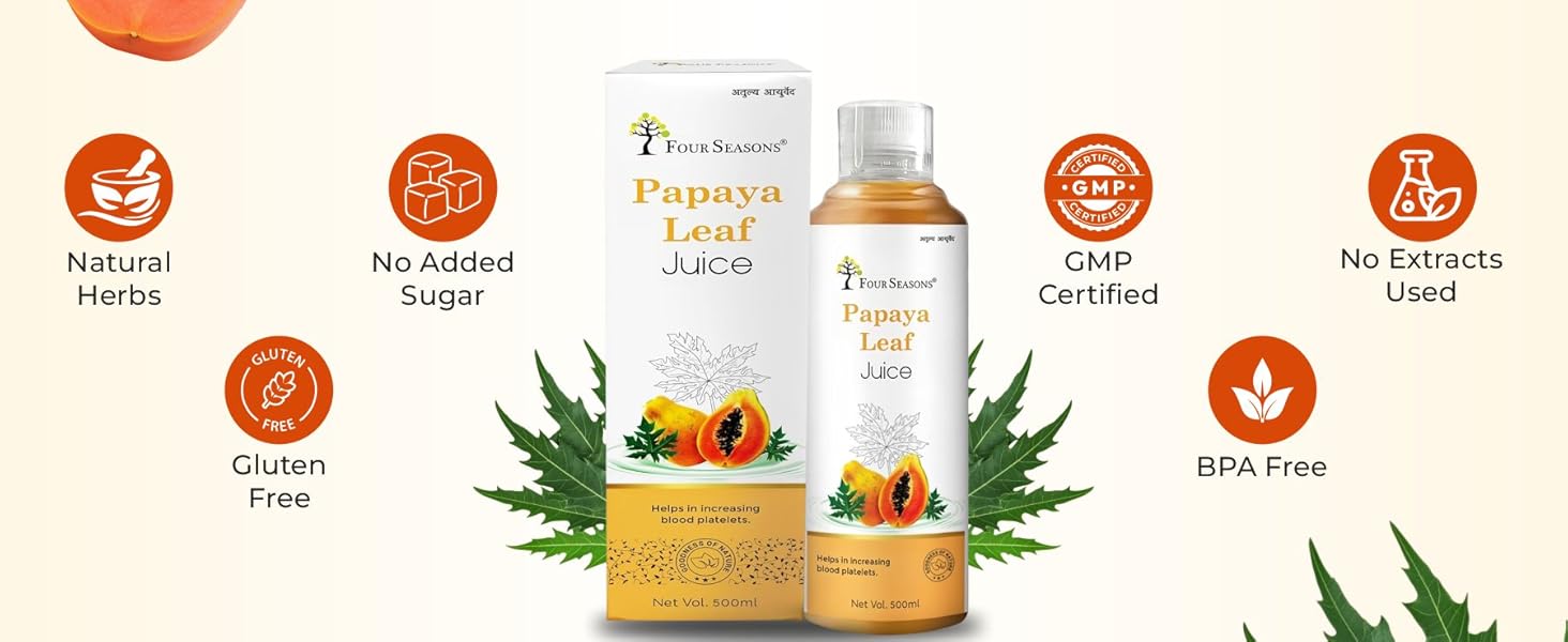 Papaya Leaf Juice