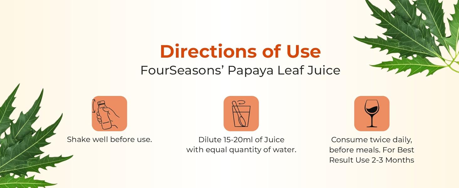 Papaya Leaf Juice
