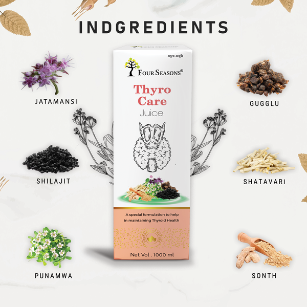 Thyro Sure Juice - Four Seasons Ayurveda
