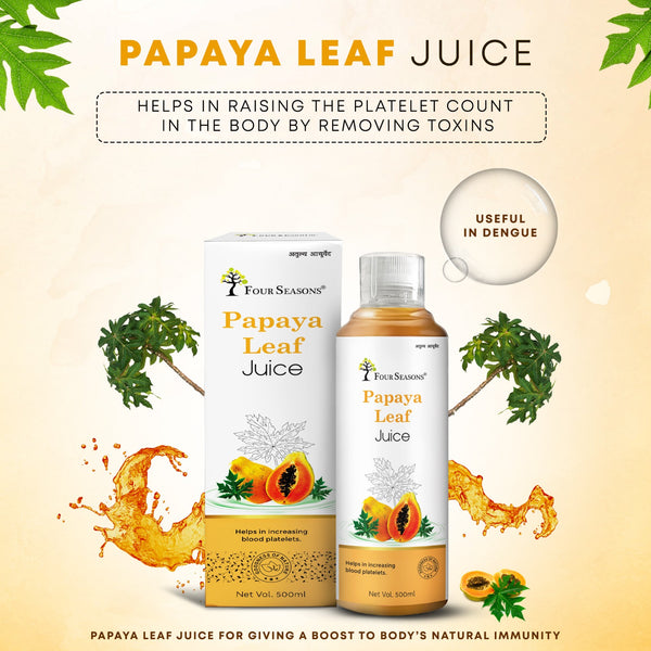 Papaya Leaf Juice - Four Seasons Ayurveda