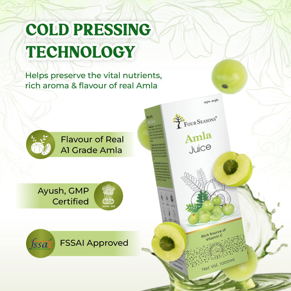 Amla Juice