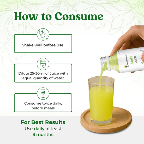 Amla Juice
