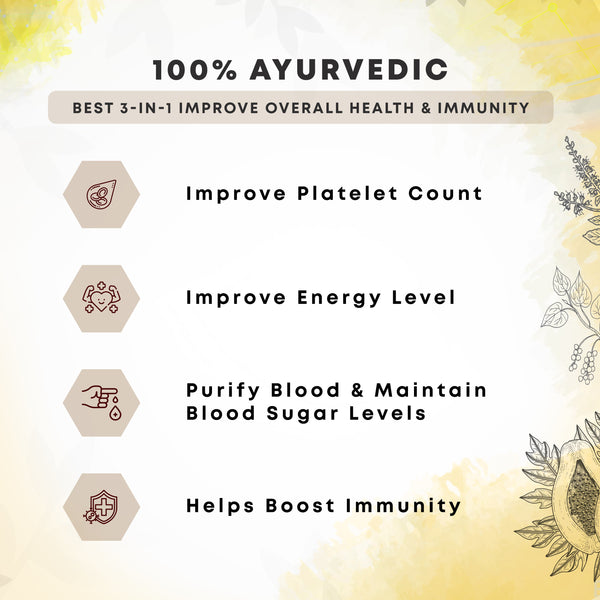 Giloy Tulsi Papita Juice - Four Seasons Ayurveda