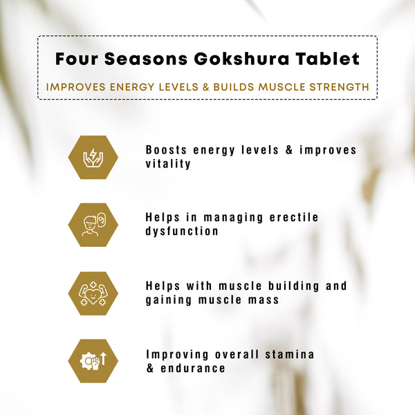 Gokshura Tablet - Four Seasons Ayurveda