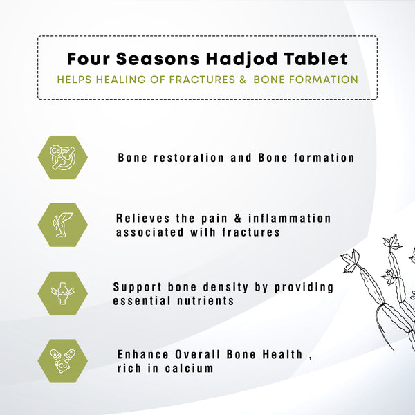 Hadjod Tablet - Four Seasons Ayurveda