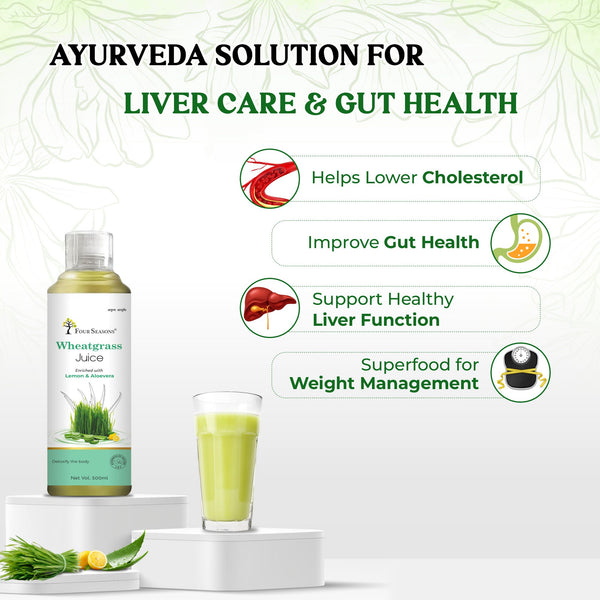 Wheatgrass Juice