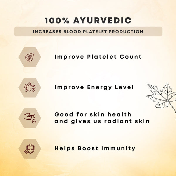 Papaya Leaf Juice - Four Seasons Ayurveda