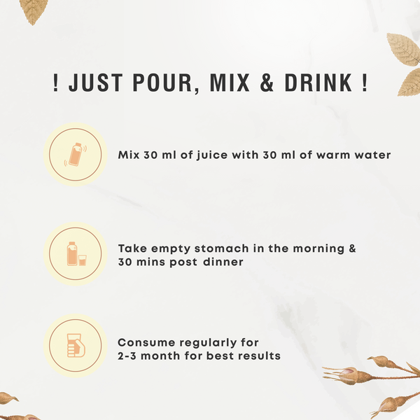Thyro Sure Juice - Four Seasons Ayurveda