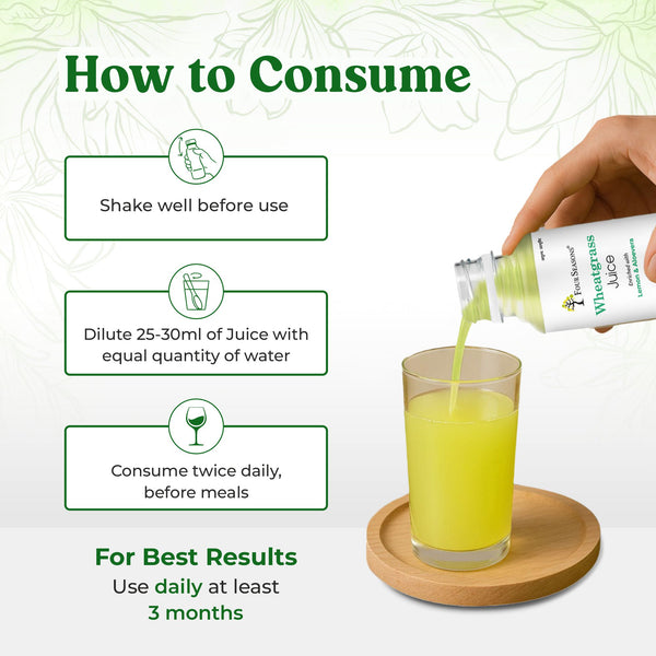 Wheatgrass Juice