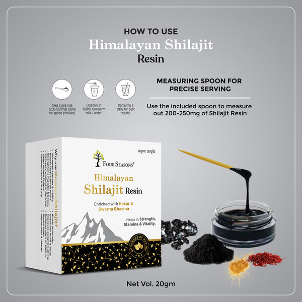 Men's Wellness - Four Seasons Ayurveda